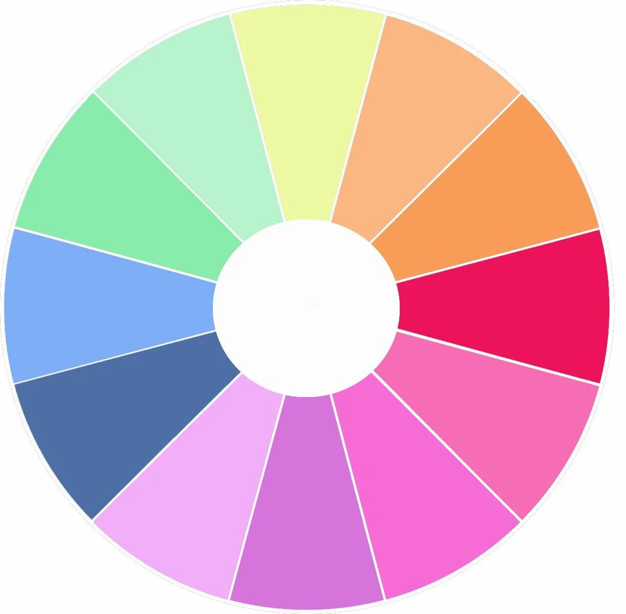 Цветовой круг сочетание цветов пастельные цвета. Цветовой круг пастельных оттенков. Цветовая палитра круг. Цветовая палитра круговая.