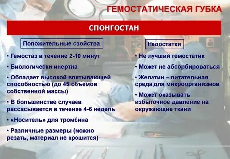 Гемостатическая губка применение