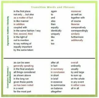 Another words перевод