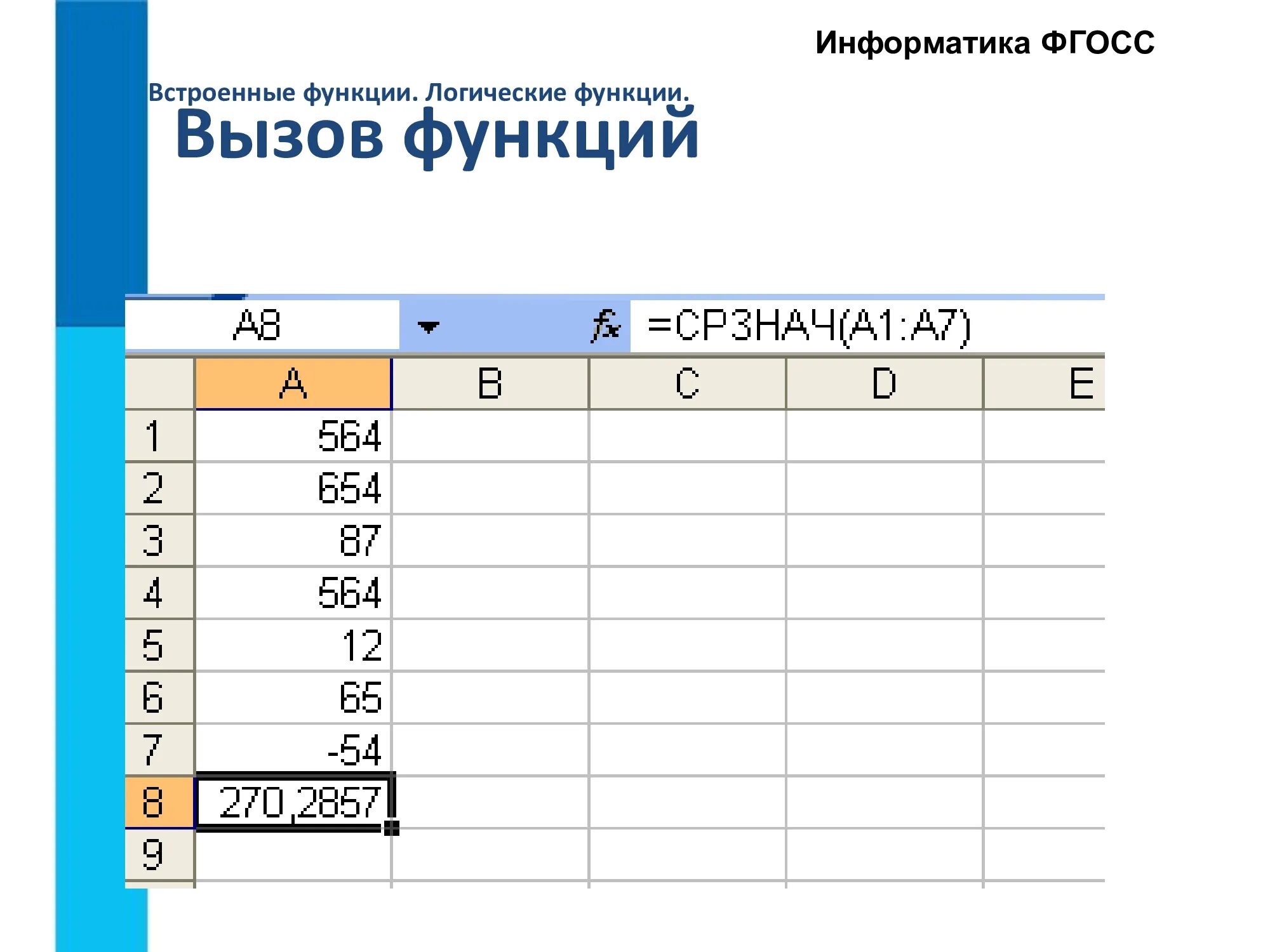 Формулы и функции в электронных таблицах лекция Работа редактора с таблицами