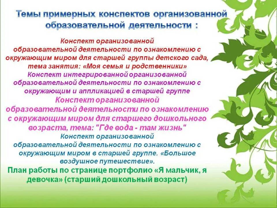 Этапы конспекта занятия в детском саду. Конспекты занятий в детском саду. Занятия ознакомления детей с окружающим миром. Образовательная деятельность дошкольников.