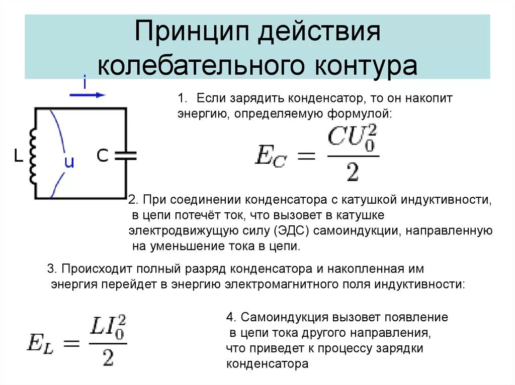Емкость колебательного контура формула. Принцип действия колебательного контура кратко. Колебательный контур катушка конденсатор формула. Колебания в колебательном контуре формулы