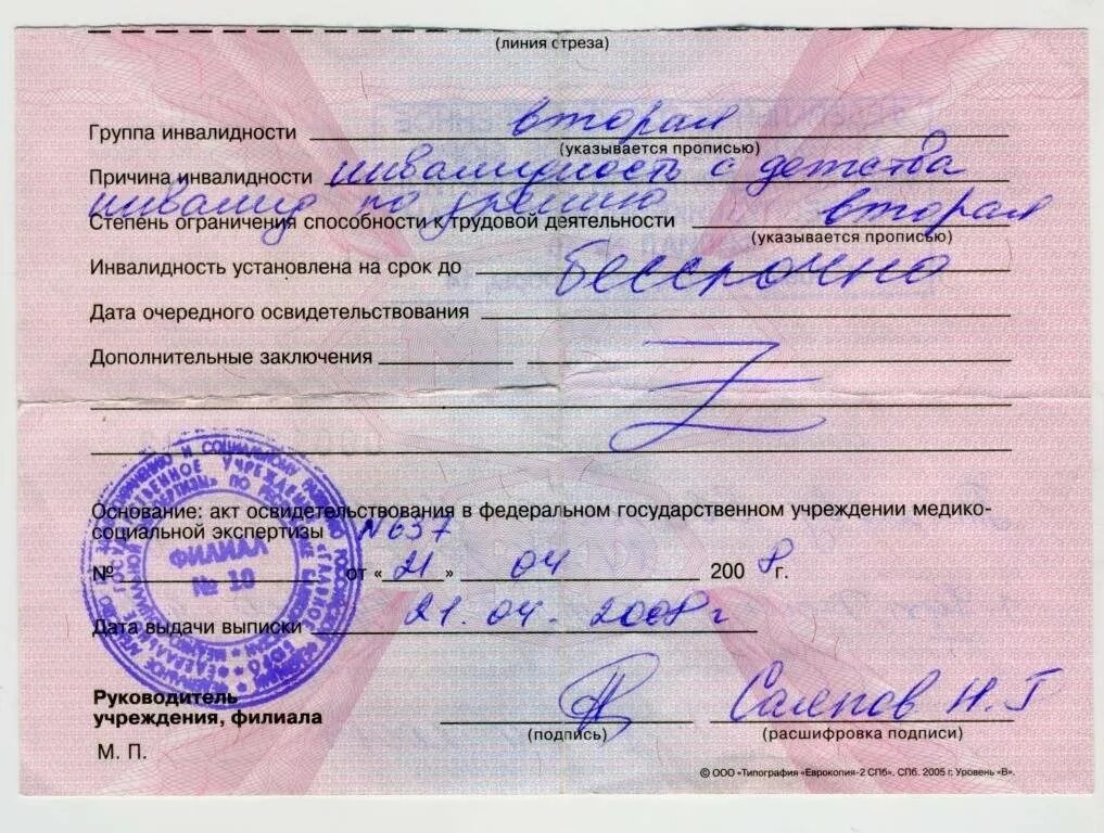 Изменения группы инвалидности. Группы инвалидности. Инвалидностью II группы. Инвалидность по группам. 3 Группа инвалидности.