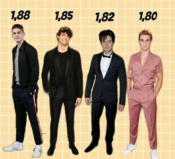 170 180 см. Мужчина 180 см. Рост 180 см. Рост 170 мужчина. Парни с ростом 180 см.