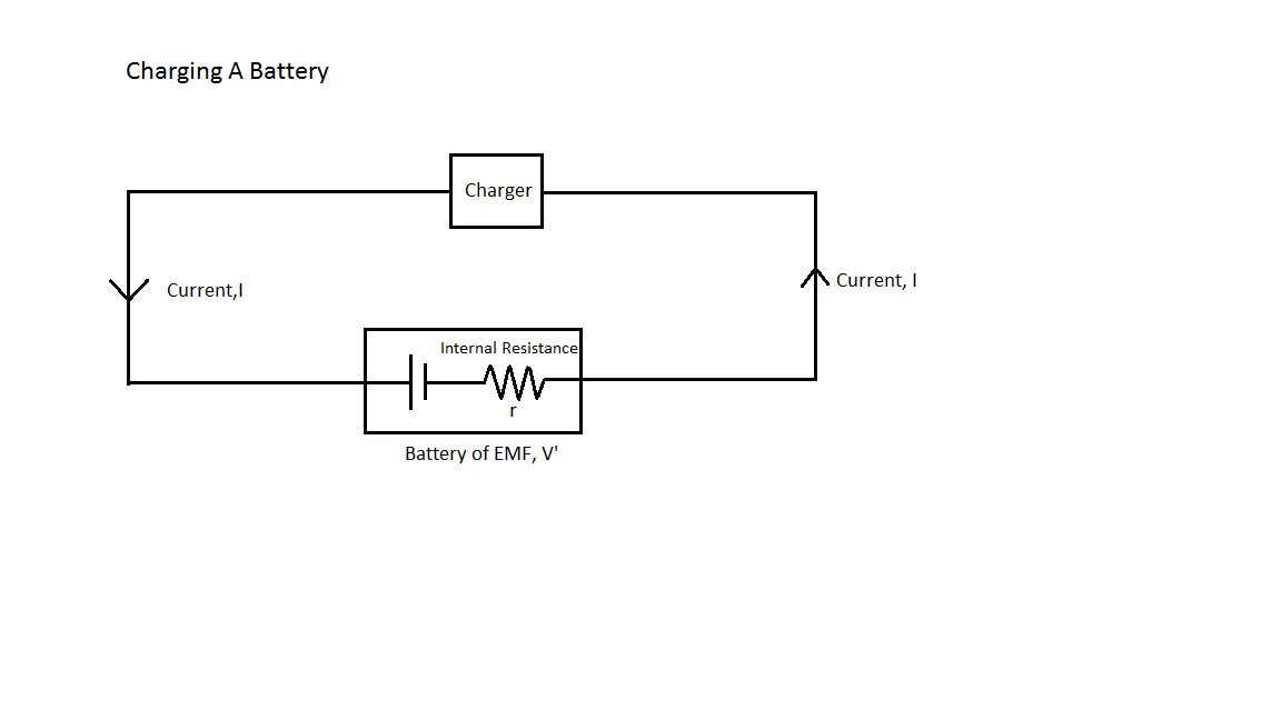 Terminal voltage