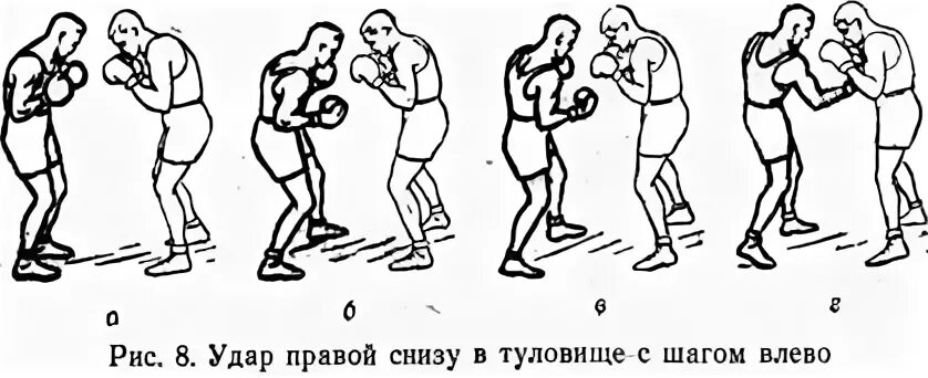 Читать удар еще удар 5. Удар снизу в туловище в боксе. Удар снизу правой рукой в туловище. Удар снизу вверх в боксе. Удар в боксе Таран снизу.