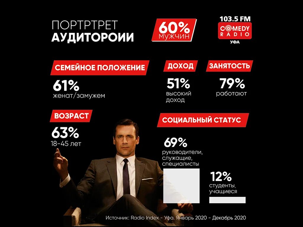 радио юмор фм частота. лав радио частота. Comedy radio частота. камеди радио краснодар частота. камеди радио краснодар частота.