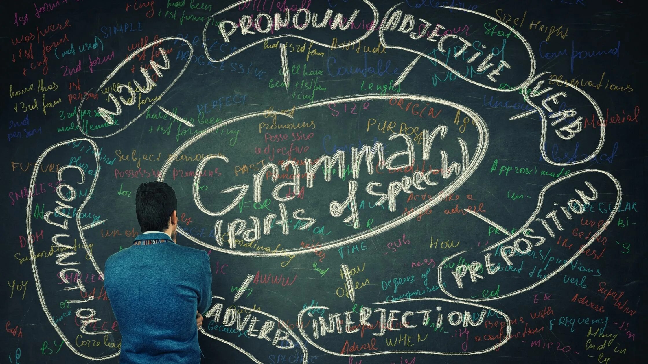 Grammar y. Доска на английском. английский язык доска. картинки на тему грамматики английского. english grammar картинки.