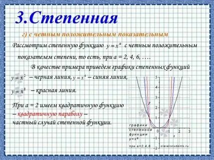 Свойства функции картинки фото - ViktoriaFoto.ru