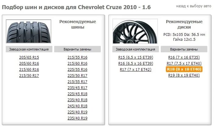 Размер шин Шевроле Круз r16. Шевроле Круз размер шин 16 радиус. Размер колеса и шин у Шевроле Круз. Шевроле Круз диаметр колес.