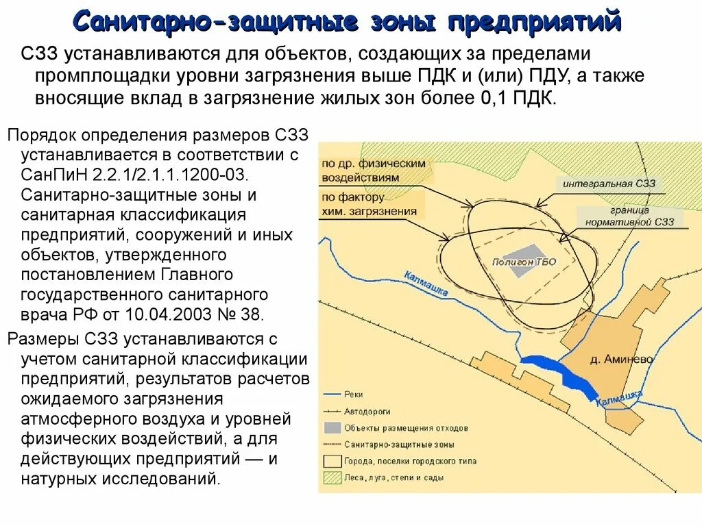 Принципы определения размеров санитарно-защитной зоны перечислите. Как определить размер санитарной зоны. Санитарно-защитная зона (СЗЗ). Проект СЗЗ (проект санитарно-защитной зоны). Санитарная зона это что значит простыми словами