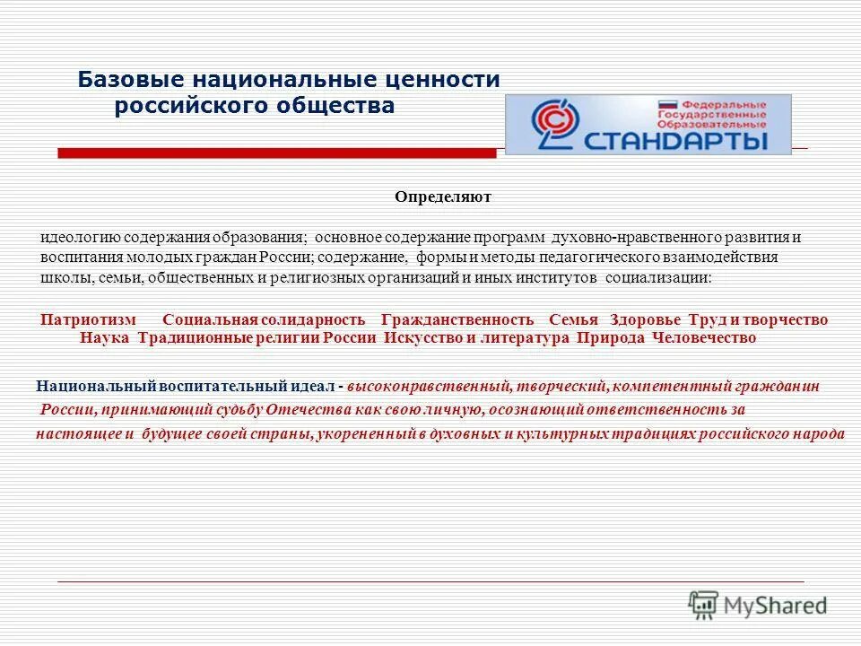 Федеральная программа воспитания среднего общего. Основные программы профессионального обучения это. Федеральная программа воспитания среднего общего. Основная образовательная программа включает в себя. Федеральный государственный образовательный стандарт.