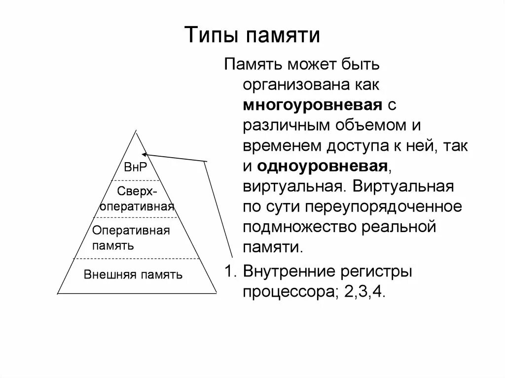 Типы памяти. Виды памяти. Виды памяти в психологии.