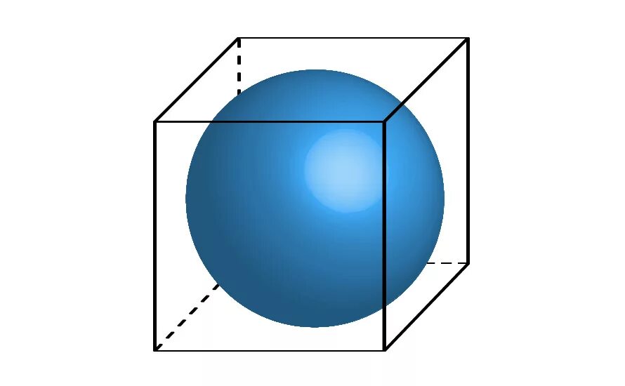 Шар в кубе формула. Куб вписанный в сферу. Шар Геометрическая фигура. Куб вписан в шар. Шар вписанный в куб рисунок.