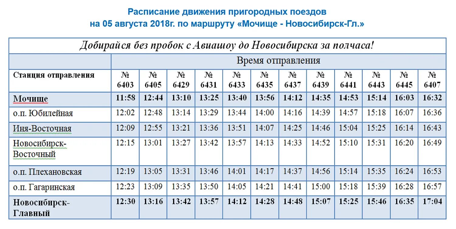 Расписание береговая новосибирск. Расписание движения пригородных поездов Новосибирска. Расписание поездов Новосибирск. Расписание электричек Мочище Новосибирск. Расписание поездов Ново.