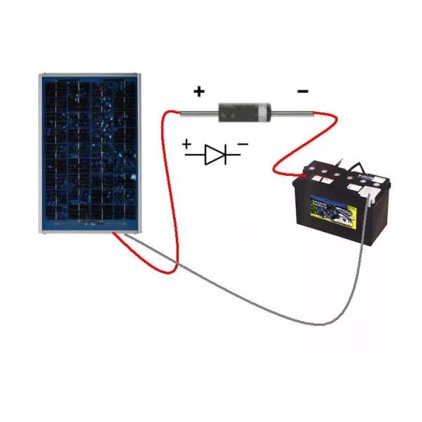 Диод батарея. Диод Шоттки для солнечных панелей. Диод Шоттки к солнечной панели 5 вольт. Диод для солнечной панели 12в 150 Вт. Солнечная панель схема диод Шоттки.