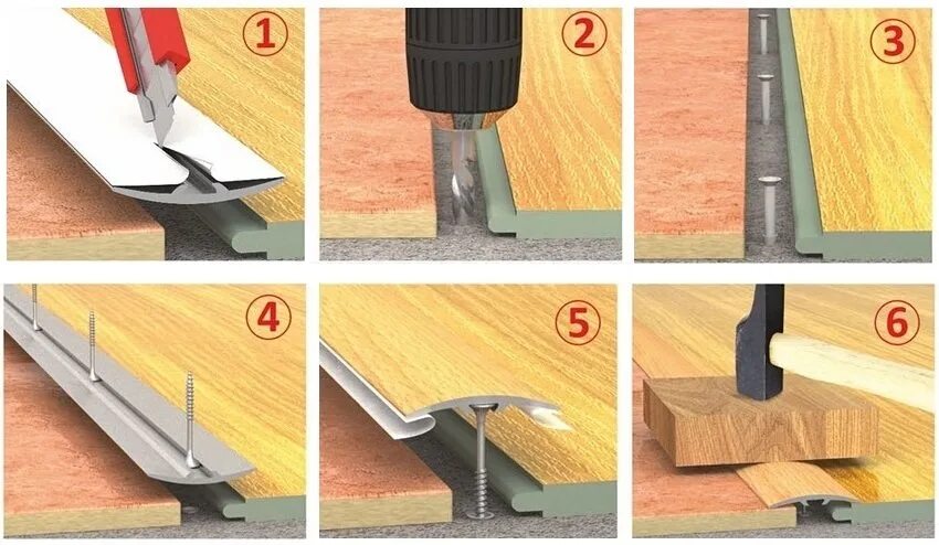 Как закрепить порог. Стыковочная планка между кафелем и ламинатом. Планка порожек для линолеума. Стыковочный порог скрытого монтажа. Демпферный шнур для стыков ламината.