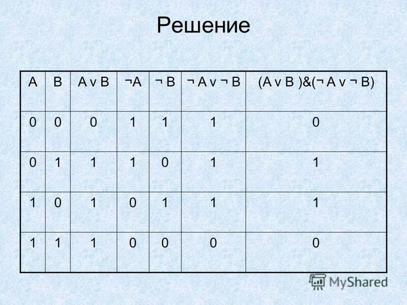 U v b 7 6. (A&B)V(B&C)V(A&C) схема. V[B. (A V B) & (A V B) постройте схему. V A B C.