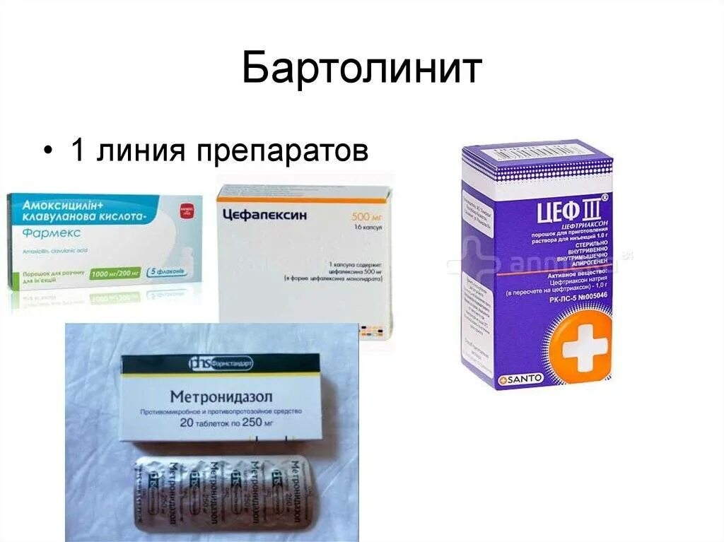 Бартолинит симптомы и лечение. Лекарства при бартолините. бартолинит - воспаление бартолиновых желез.. антибиотики при бартолиновой железы.