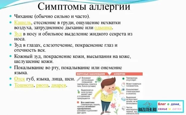 У ребенка 2 года кашель с мокротой. Аллергический кашель у ребенка. Сухой аллергический кашель. Бывает ли аллергический кашель. Аллергия и кашель у ребенка.