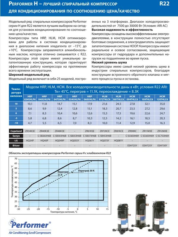 Таблица мощности компрессоров Данфосс. Таблица подбора компрессора Данфос. Сопротивление компрессоров Danfoss. Таблица ТРВ Данфосс. Нагнетать температуру