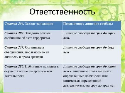 Ст 239 ук