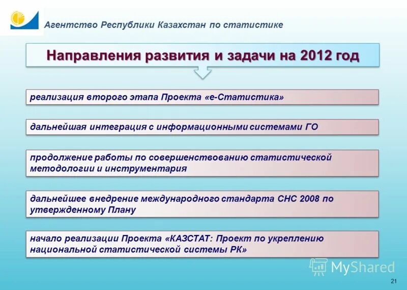 Агентства республики по статистике. Агентства республики по статистике