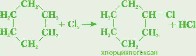 Хлорциклогексан NAOH.