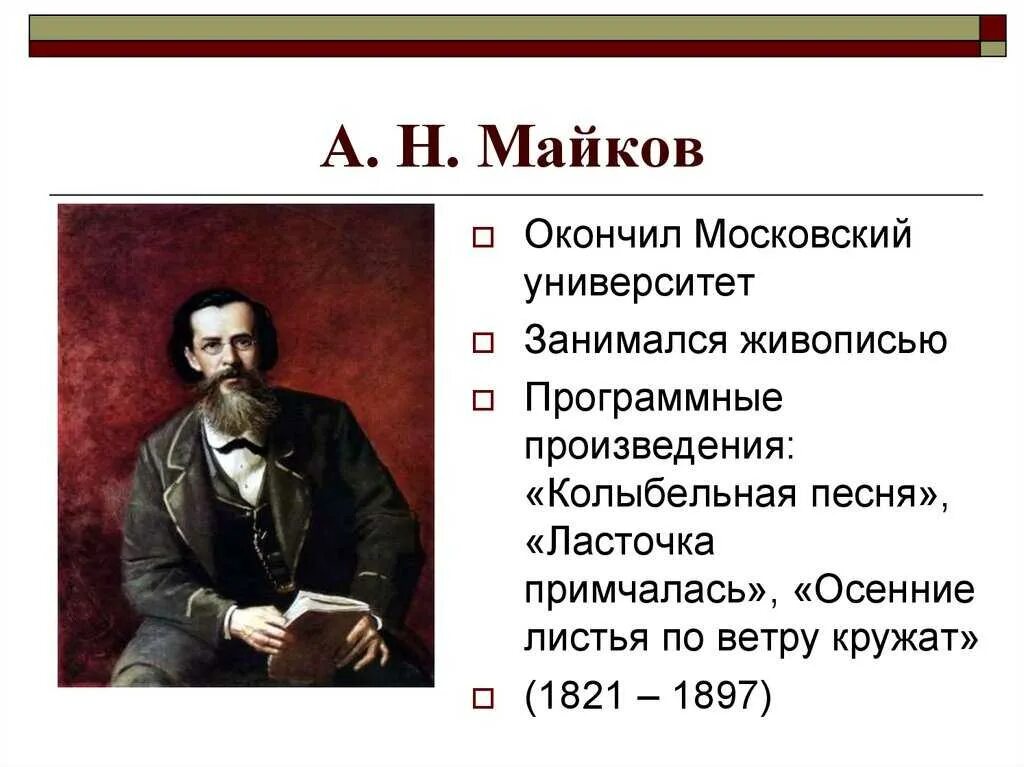 Аполлон Майков ласточки. А Н Майков биография. Стихотворение Майкова. Презентация на тему Майков.