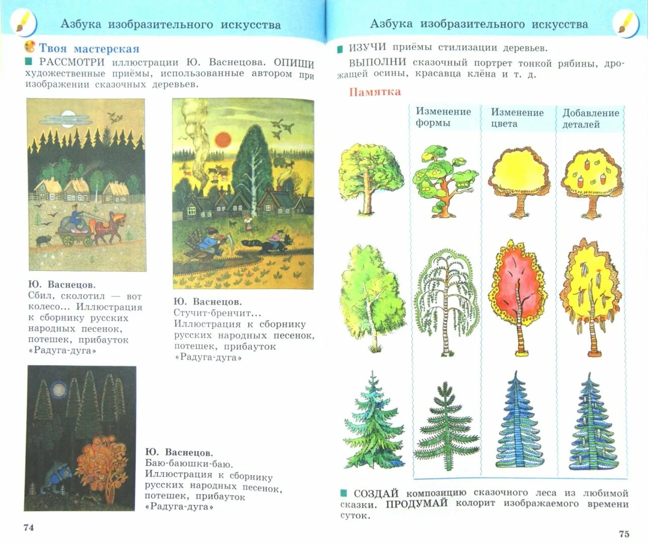 Рисунки по программе 1 класса. Изо 4 класс. Школьная программа по рисованию для второго класса. Программа по рисованию 2 класс школа. Программа по рисованию для первого класса.