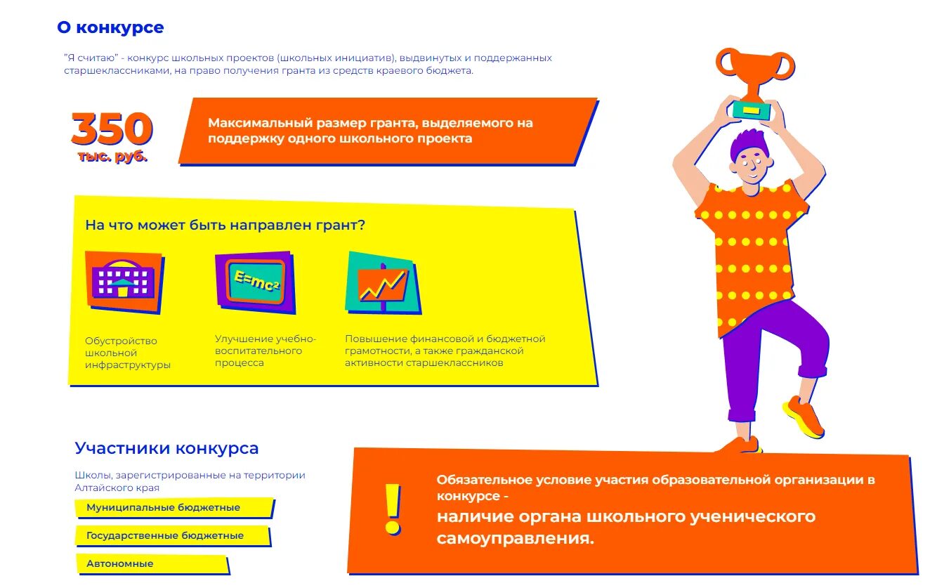 школьный проект. конкурс школьных инициатив картинка. конкурс школьных инициатив. я считаю конкурс. центр ученических инициатив фото.