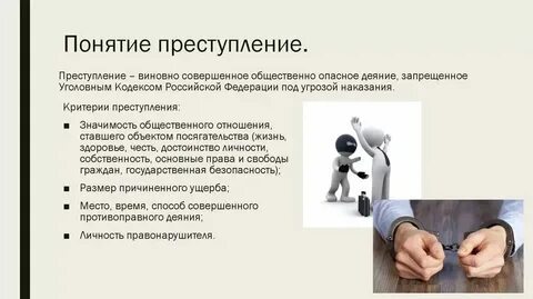 Понятие и определение правонарушения