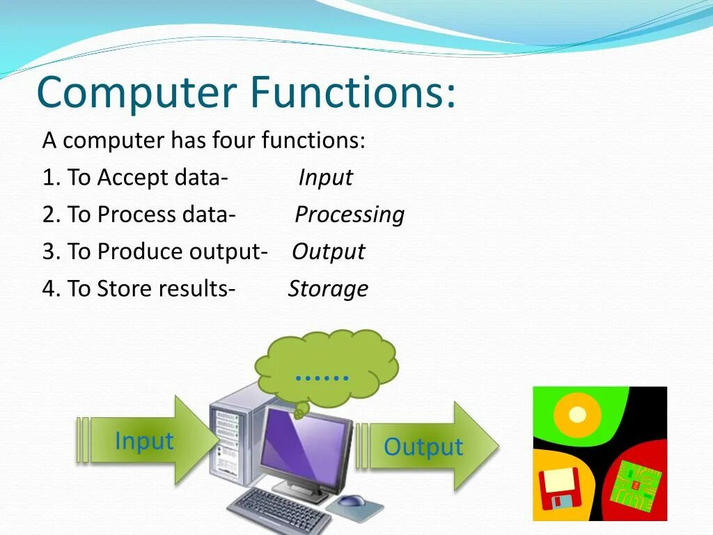 Functions of computers. Урок 19 text functions of Computers. PCS functions. Functions of Computers перевод.