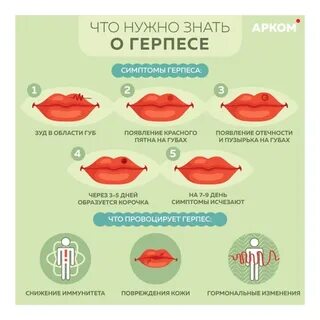 Какие продукты при герпесе