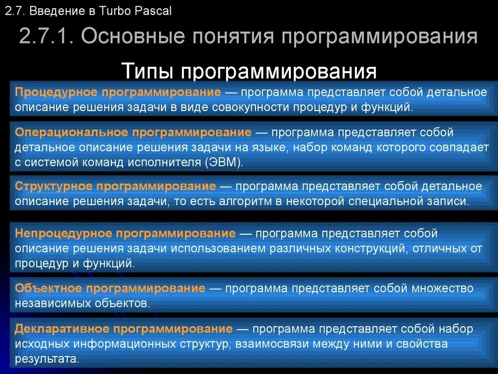 Что представляет собой программа. Понятие программирования. Базовые понятия программирования. Основные понятия языка программирования. Понятие о языках программирования.