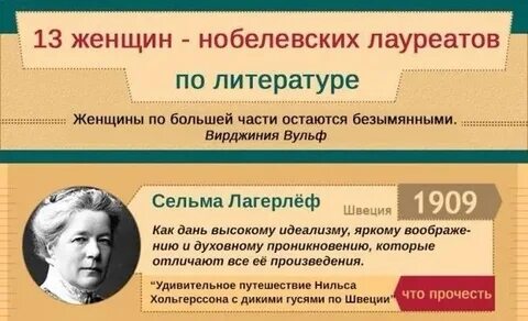 Женщины лауреаты