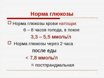 Норма сит