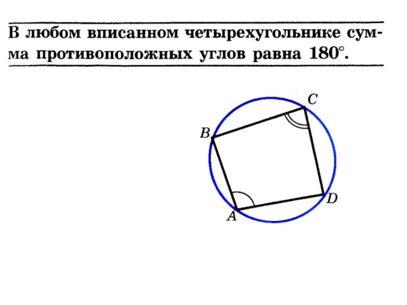 Вписанный четырехугольник в окружность свойства. Сумма углов вписанного в окружность четырехугольника равна 180. Вписанный четырехугольник 180. Свойства противолежащих углов вписанного четырехугольника.