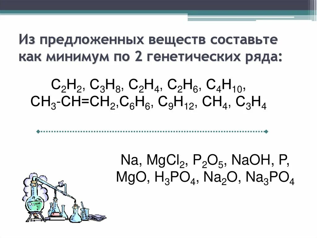 Определить класс и дать название веществам naoh