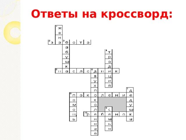 Ответы на кроссворд в газете моя семья последний номер. Кроссворд моя семья номер 24. Кроссворд в газете. Кроссворд семья для детей. Кроссворды на семейную тему.