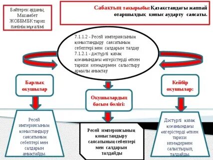 Ұйықтап жатқан кәрі әйелді ұрды