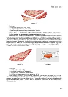 Отруб это мясо