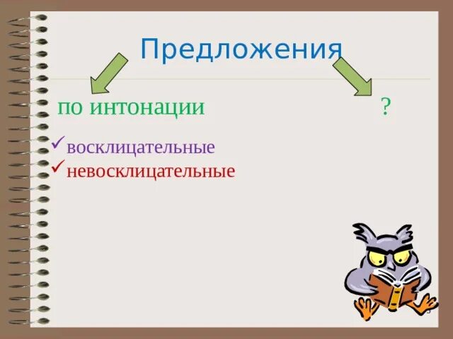 Интонация восклицательного предложения. Восклицательное предложение. Предложения по интонации. Виды предложений по интонации.