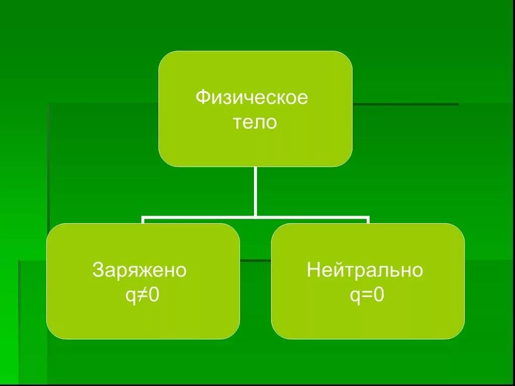 Речь и реальность