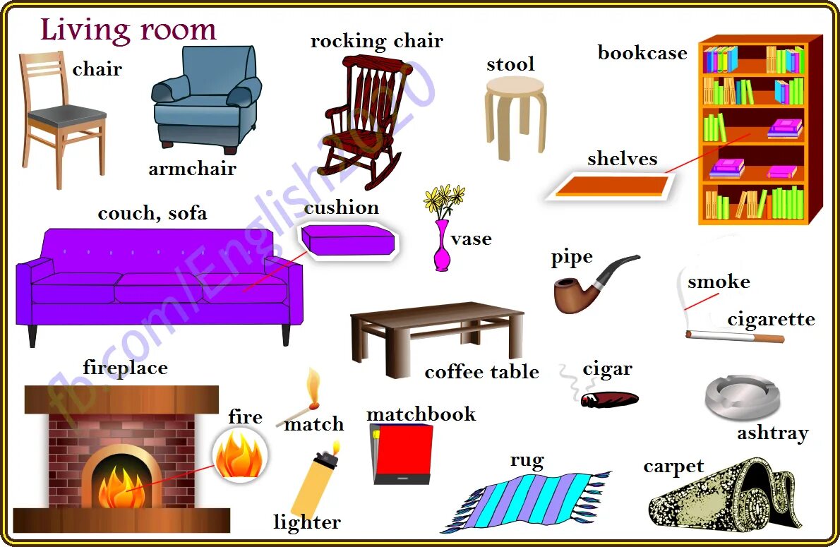 Мебель на английском языке. Предметы мебели на английском языке. Мебель на английском для детей. Английские слова по теме мебель.