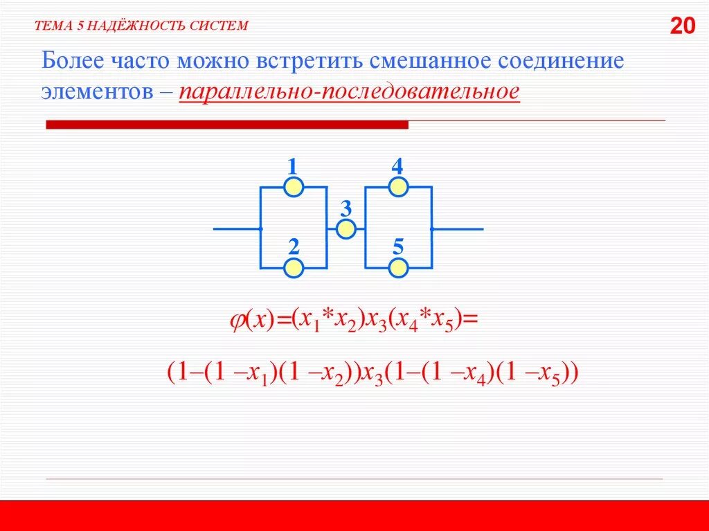 5 последовательно соединенных элементов. Надежность параллельного соединения. Смешанное соединение элементов. Надежность последовательное соединение. Смешанное соединение элементов системы надежность.