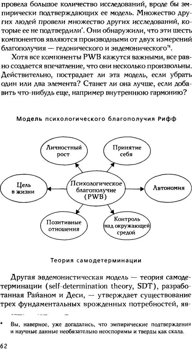 Теория самодетерминации. Самодетерминация это в психологии. Теория самодетерминации Деси. Теория самодетерминации мотивации. Шкала психологического благополучия к рифф