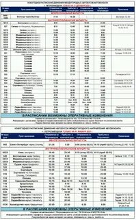 Пряжа петрозаводск расписание завтра