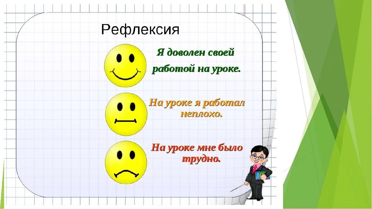 Рефлексия на семинаре. Рефлексия. Рефлексия на уроке. Итог урока рефлексия. Рефлексия презентация.