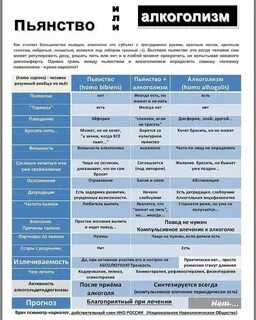Кодировка в новороссийске